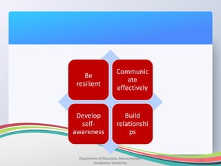 Department of Education, Manonmaniam
Sundaranar University.
15
Be
resilient
Communic
ate
effectively
Develop
self-
awareness
Build
relationshi
ps
 