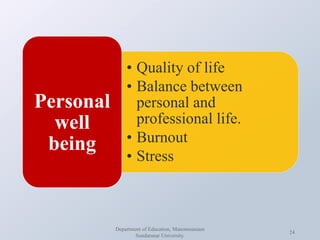 Department of Education, Manonmaniam
Sundaranar University.
24
• Quality of life
• Balance between
personal and
professional life.
• Burnout
• Stress
Personal
well
being
 