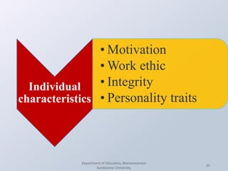 Department of Education, Manonmaniam
Sundaranar University.
25
Individual
characteristics
• Motivation
• Work ethic
• Integrity
• Personality traits
 