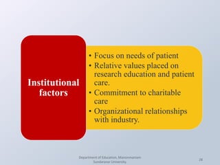 Department of Education, Manonmaniam
Sundaranar University.
28
• Focus on needs of patient
• Relative values placed on
research education and patient
care.
• Commitment to charitable
care
• Organizational relationships
with industry.
Institutional
factors
 