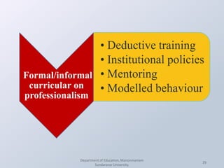 Department of Education, Manonmaniam
Sundaranar University.
29
Formal/informal
curricular on
professionalism
• Deductive training
• Institutional policies
• Mentoring
• Modelled behaviour
 