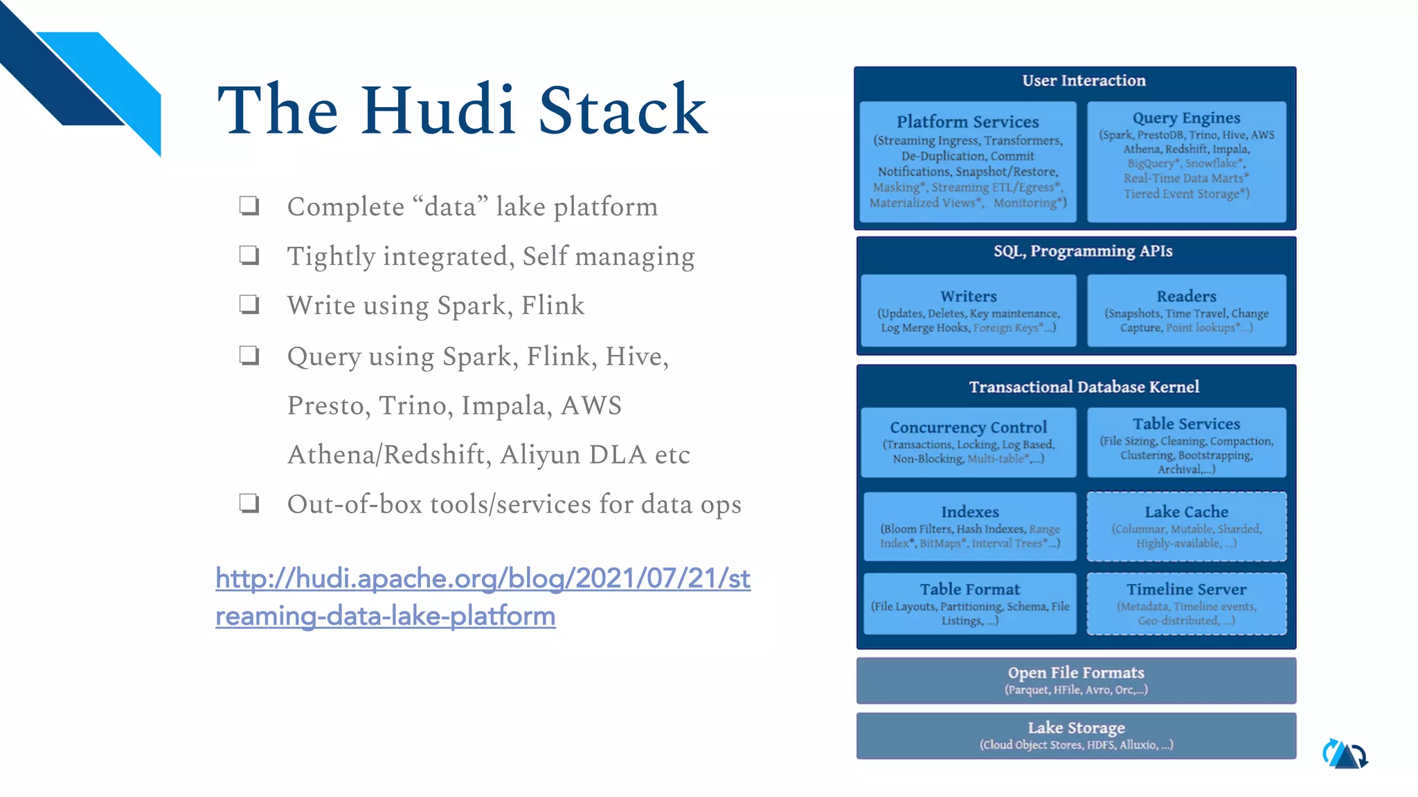 The Hudi Stack ❏ Complete “data” lake platform ❏ Tightly integrated, Self managing ❏ Write using Spark, Flink ❏ Query using Spark, Flink, Hive, Presto, Trino, Impala, AWS Athena/Redshift, Aliyun DLA etc ❏ Out-of-box tools/services for data ops http://hudi.apache.org/blog/2021/07/21/st reaming-data-lake-platform 