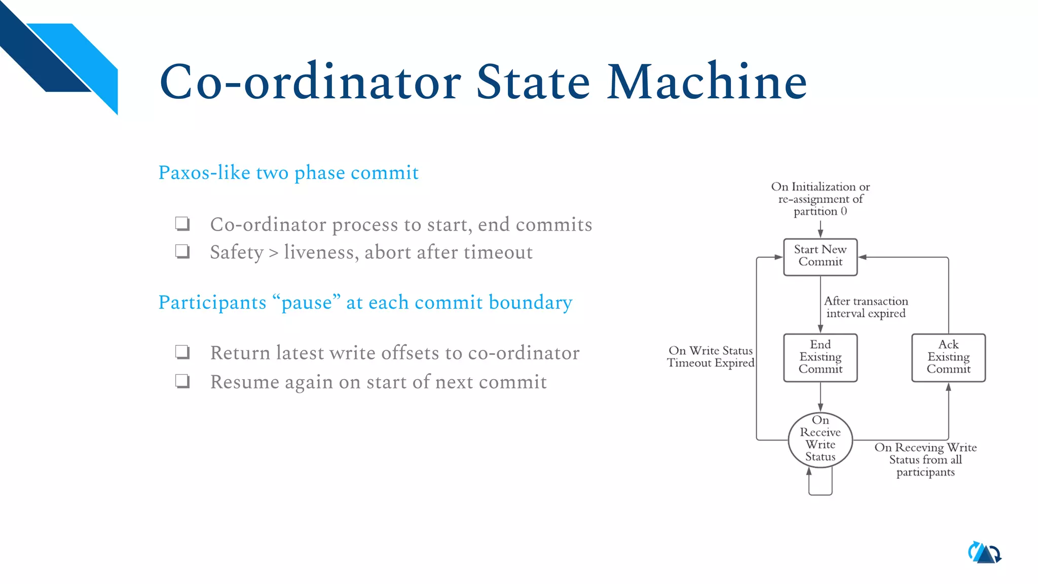Co-ordinator State Machine Paxos-like two phase commit ❏ Co-ordinator process to start, end commits ❏ Safety > liveness, abort after timeout Participants “pause” at each commit boundary ❏ Return latest write offsets to co-ordinator ❏ Resume again on start of next commit 