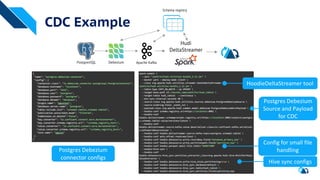 Designing Apache Hudi for Incremental Processing With Vinoth Chandar ...