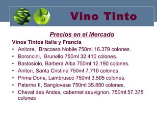 Vino Tinto Precios en el Mercado Vinos Tintos Italia y Francia Anitore,  Braccesa Nobile 750ml 16.379 colones. Boroncini,  Brunello 750ml 32.410 colones. Bastosiolo, Barbera Alba 750ml 12.190 colones. Anitori, Santa Cristina 750ml 7.710 colones. Prima Dona, Lambrusco 750ml 3.505 colones. Paterno II, Sangiovese 750ml 35.880 colones. Cheval des Andes, cabernet sauvignon. 750ml 57.375 colones 