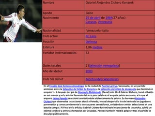 Nombre                                  Gabriel Alejandro Cichero Konarek


Apodo                                   Gabo
Nacimiento                              25 de abril de 1984(27 años)
                                        Caracas, Venezuela

Nacionalidad                            Venezuela-Italia
Club actual                             RC Lens
Posición                                Defensa
Estatura                                1,86 metros
Partidos internacionales                32


Goles totales                           2 (Selección venezolana)
Año del debut                           2003

Club del debut                          Montevideo Wanderers
En el Estadio José Antonio Anzoátegui de la ciudad de Puerto La Cruz, Venezuela, en un partido
amistoso entre la Selección de fútbol de Panamá y la Selección de fútbol de Venezuela que terminó en
empate 1 - 1 después del gol de Giancarlo Maldonado (Penal) min 90+2 Gabriel Cichero, tomó el balón
en sus manos y se lo estaba llevando del arco para celebrar el empate pelota en mano, a lo que el
arquero Jaime Penedo reaccionó arrebatándole violentamente la pelota. Su hermanoAlejandro
Cichero que observaba las acciones atacó a Penedo, lo cual despertó la ira del resto de los jugadores
panemeños y consecuentemente la de sus pares venezolanos, enlazándose ambas selecciones en una
batalla campal. Al Final de la trifulca Gabriel Cichero fue retirado inconsciente de la cancha, sufrió un
edema cerebral y amnesia temporal por un golpe. Penedo también recibió golpes y tras el partido se
disculpó públicamente.
 