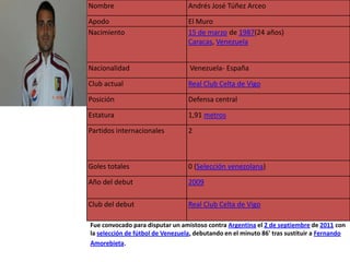 Nombre                            Andrés José Túñez Arceo

Apodo                             El Muro
Nacimiento                        15 de marzo de 1987(24 años)
                                  Caracas, Venezuela


Nacionalidad                      Venezuela- España

Club actual                       Real Club Celta de Vigo

Posición                          Defensa central

Estatura                          1,91 metros

Partidos internacionales          2



Goles totales                     0 (Selección venezolana)

Año del debut                     2009

Club del debut                    Real Club Celta de Vigo

Fue convocado para disputar un amistoso contra Argentina el 2 de septiembre de 2011 con
la selección de fútbol de Venezuela, debutando en el minuto 86' tras sustituir a Fernando
Amorebieta.
 
