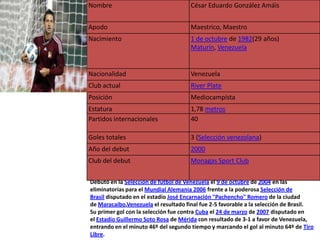 Nombre                                César Eduardo González Amáis


Apodo                                 Maestrico, Maestro
Nacimiento                            1 de octubre de 1982(29 años)
                                      Maturín, Venezuela


Nacionalidad                          Venezuela
Club actual                           River Plate
Posición                              Mediocampista
Estatura                              1,78 metros
Partidos internacionales              40

Goles totales                         3 (Selección venezolana)
Año del debut                         2000
Club del debut                        Monagas Sport Club

Debutó en la Selección de fútbol de Venezuela el 9 de octubre de 2004 en las
eliminatorias para el Mundial Alemania 2006 frente a la poderosa Selección de
Brasil disputado en el estadio José Encarnación "Pachencho" Romero de la ciudad
de Maracaibo,Venezuela el resultado final fue 2-5 favorable a la selección de Brasil.
Su primer gol con la selección fue contra Cuba el 24 de marzo de 2007 disputado en
el Estadio Guillermo Soto Rosa de Mérida con resultado de 3-1 a favor de Venezuela,
entrando en el minuto 46º del segundo tiempo y marcando el gol al minuto 64º de Tiro
Libre.
 