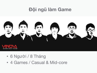 Đội ngũ làm Game
•  6 Người / 8 Tháng
•  4 Games / Casual & Mid-core
 