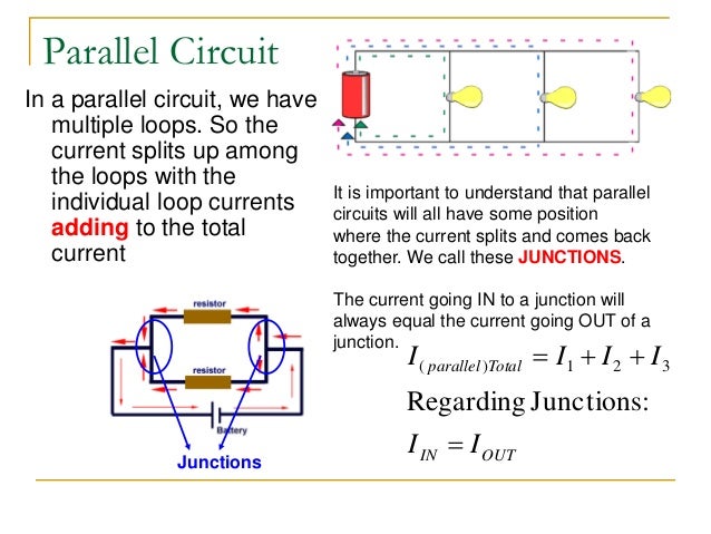 AS Level Physics- Electric circuits