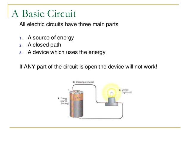 AS Level Physics- Electric circuits