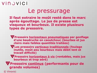 Le pressurage Il faut extraire le moût resté dans le marc après égouttage. Le jus de presse est visqueux et bourbeux. Il existe plusieurs types de pressoirs. Pressoirs  horizontaux pneumatiques  par gonflage d'une baudruche en caoutchouc (bourbes et jus clairs mais faibles quantités traitées) Les pressoirs  verticaux traditionnels  (foulage inutile, moût peu bourbeux mais débit lent et travail difficile) Pressoirs  horizontaux à vis  (rentables, mais jus bourbeux et trop aéré) Pressoirs  continus  (performants pour de grands volumes) 