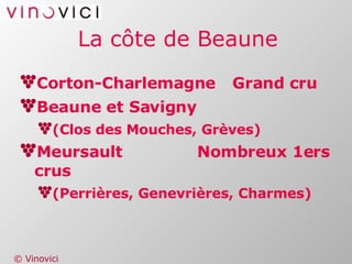 La côte de Beaune Corton-Charlemagne Grand cru Beaune et Savigny (Clos des Mouches, Grèves) Meursault Nombreux 1ers crus (Perrières, Genevrières, Charmes) 
