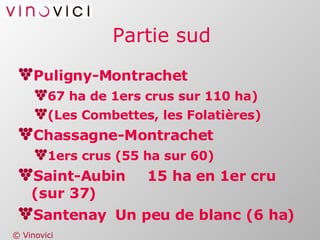 Partie sud Puligny-Montrachet 67 ha de 1ers crus sur 110 ha) (Les Combettes, les Folatières) Chassagne-Montrachet 1ers crus (55 ha sur 60) Saint-Aubin 15 ha en 1er cru (sur 37) Santenay Un peu de blanc (6 ha) 