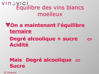 Equilibre des vins blancs moelleux On a maintenant l'équilibre  ternaire Degré alcoolique + sucre     Acidité Mais Degré alcoolique   Sucre 