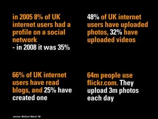 in 2005 8% of UK           48% of UK internet
internet users had a       users have uploaded
profile on a social        photos, 32% have
network                    uploaded videos
- in 2008 it was 35%


66% of UK internet         64m people use
users have read            flickr.com. They
blogs, and 25% have        upload 3m photos
created one                each day

source: McCann March ʻ08
 