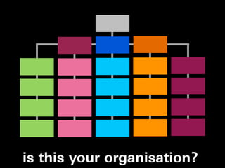 is this your organisation?
 