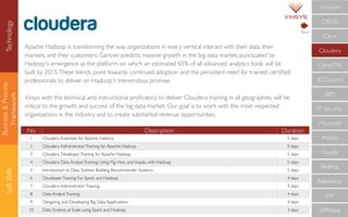 Business&Process
Framework
SoftSkills
No Description Duration
1 Cloudera Essentials for Apache Hadoop 5 days
2 Cloudera AdministratorTraining for Apache Hadoop 5 days
3 Cloudera DeveloperTraining for Apache Hadoop 5 days
4 Cloudera Data AnalystTraining: Using Pig, Hive, and Impala with Hadoop 5 days
5 Introduction to Data Science: Building Recommender Systems 5 days
6 DeveloperTraining For Spark and Hadoop 4 days
7 Cloudera AdministratorTraining 4 days
8 Data AnalystTraining 4 days
9 Designing and Developing Big Data Applications 4 days
10 Data Science at Scale using Spark and Hadoop 3 days
Apache Hadoop is transforming the way organizations in every vertical interact with their data, their
markets, and their customers. Gartner predicts massive growth in the big data market, punctuated by
Hadoop's emergence as the platform on which an estimated 65% of all advanced analytics tools will be
built by 2015.These trends point towards continued adoption and the persistent need for trained, certiﬁed
professionals to deliver on Hadoop's tremendous promise.
Vinsys with the technical and instructional proﬁciency to deliver Cloudera training in all geographies will be
critical to the growth and success of the big data market. Our goal is to work with the most respected
organizations in the industry and to create substantial revenue opportunities.
CompTIA
IBM
IT Security
Microsoft
Mobile
Oracle
RedHat
Salesforce
SAP
VMWare
ECCouncil
Cloudera
CISCO
Citrix
Amazon
Next
Technology
 