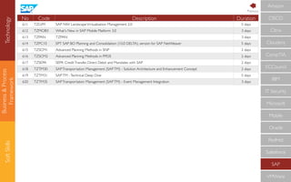 Technology
Business&Process
Framework
SoftSkills
CompTIA
IBM
IT Security
Microsoft
Mobile
Oracle
RedHat
Salesforce
SAP
VMWare
ECCouncil
Cloudera
CISCO
Citrix
Amazon
No Code Description Duration
611 TZLVM SAP NW LandscapeVirtualization Management 2.0 5 days
612 TZMOB3 What's New in SAP Mobile Platform 3.0 3 days
613 TZPAN TZPAN 3 days
614 TZPC10 EPT SAP BO Planning and Consolidation (10.0 DELTA), version for SAP NetWeaver 5 days
615 TZSCM1 Advanced Planning Methods in SNP 2 days
616 TZSCM2 Advanced Planning Methods in PPDS 2 days
617 TZSEPA SEPA CreditTransfer, Direct Debit and Mandates with SAP 2 days
618 TZTM30 SAPTransportation Management (SAPTM) - Solution Architecture and Enhancement Concept 2 days
619 TZTM31 SAPTM -Technical Deep Dive 5 days
620 TZTM35 SAPTransportation Management (SAPTM) - Event Management Integration 3 days
Previous
 