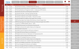 Business&Process
Framework
SoftSkills
No Code Description Duration
1061 6T746 IBM Sterling File Gateway - Managing Sterling File Gateway 2 days
1062 6T755 IBM Sterling Connect:Direct Secure+ Conﬁguration for Windows using SSL 1 day
1063 6T816 IBM Sterling Warehouse Management System - Conﬁguring a WMS Solution 5 days
1064 6T836 IBM Sterling Call Center and Sterling Store Administration 1 day
1065 6T841 IBM Sterling Field Sales - Administer Sterling Field Sales 1 day
1066 6T853 IBM Sterling ConﬁguratorVisual Modeler Fundamentals 2 days
1067 6T857 IBM Sterling ConﬁguratorVisual Modeler - Advanced Concepts 3 days
1068 6W856 IBM Sterling Selling and Fulﬁllment Suite Supply Chain Concepts 3 hours
1069 6W860 IBM® Sterling Supply ChainVisibility Administering an Inbound Supply Chain 7 hours
1070 6W861 IBM® Sterling Supply ChainVisibility Monitoring an Outbound Supply Chain (WBT) 7 hours
1071 9F068 Introduction to IBM®Tealeaf® Collection - WBTs 4 hours
1072 9F079 IBMTealeaf Administration and Maintenance Workshop 8.8 1 day
1073 9F088 IBMTealeaf cxOverstat 8.8 Usability Analysis and Conﬁguration 3 hours
1074 9F099 IBMTealeaf 8.8 Fundamentals 5 hours
1075 9F109 IBMTealeaf Customer Experience 8.8 Events and Reports 2 days
1076 9F119 IBMTealeaf 8.8 Advanced Reports and Dashboards 1 day
1077 9F139 IBMTealeaf Customer Service Optimization for Representativies 8.8 5 hours
1078 9F156 IBMTealeaf Customer Experience 8.8 Expert Arena 3 days
1079 9F218 IBMTealeaf 9.0 Goal-Based Dimensions and Events 1 hour
1080 9F228 IBMTealeaf cxOverstat 9.0 Usability Analysis and Conﬁguration 3 hours
1081 9F288 IBMTealeaf cxOverstat 9.0.1 Usability Analysis and Conﬁguration 5 hours
1082 9J296 IBM IOC and IntelligentTransportation 1.6.0.2: Expert Arena 1 day
1083 9T319 IBM Unica Campaign 8.5 Architecture and Installation 1 day
1084 9T320 IBM Unica Campaign 8.5 Reports Installation and Administration 1 day
1085 9T326 IBM Unica Marketing Operations 8.5 Architecture and Installation 1 day
CompTIA
IBM
IT Security
Microsoft
Mobile
Oracle
RedHat
Salesforce
SAP
VMWare
ECCouncil
Cloudera
CISCO
Citrix
Amazon
NextPrevious
Technology Cloud Commerce Security Systems Watson HealthAnalytics
 