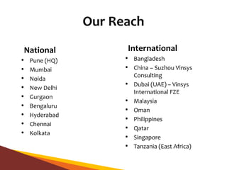 National
• Pune (HQ)
• Mumbai
• Noida
• New Delhi
• Gurgaon
• Bengaluru
• Hyderabad
• Chennai
• Kolkata
International
• Bangladesh
• China – Suzhou Vinsys
Consulting
• Dubai (UAE) – Vinsys
International FZE
• Malaysia
• Oman
• Philippines
• Qatar
• Singapore
• Tanzania (East Africa)
 