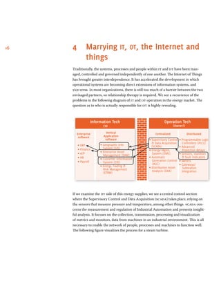 16 4	Marrying it, ot, the Internet and
things
Traditionally, the systems, processes and people within it and ot have been ...