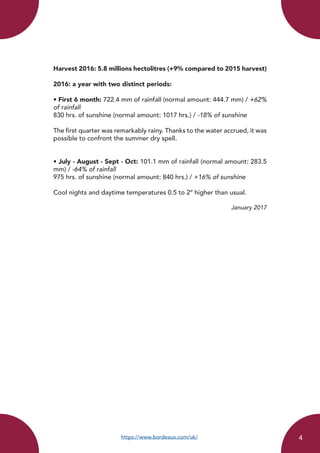 Harvest 2016: 5.8 millions hectolitres (+9% compared to 2015 harvest)
2016: a year with two distinct periods:
• First 6 month: 722.4 mm of rainfall (normal amount: 444.7 mm) / +62%
of rainfall
830 hrs. of sunshine (normal amount: 1017 hrs.) / -18% of sunshine
The first quarter was remarkably rainy. Thanks to the water accrued, it was
possible to confront the summer dry spell.
• July - August - Sept - Oct: 101.1 mm of rainfall (normal amount: 283.5
mm) / -64% of rainfall
975 hrs. of sunshine (normal amount: 840 hrs.) / +16% of sunshine
Cool nights and daytime temperatures 0.5 to 2° higher than usual.
January 2017
https://www.bordeaux.com/uk/ 4
 