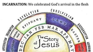 INCARNATION: We celebrated God’s arrival in the flesh
 