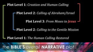 Vintage 5.19.19 revelation21_22 | PPT