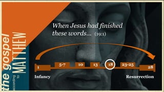 When Jesus had finished
          these words… (19:1)



            5-7   10   13   18   23-25
 1                                           28

Infancy                             Resurrection
 