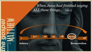 When Jesus had finished saying
          ALL these things… (26:1)




          5-7   10   13   18   23-25
 1                                       28

Infancy                         Resurrection
 
