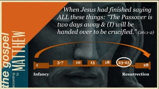 When Jesus had finished saying
          ALL these things: “The Passover is
          two days away & (I) will be
          handed over to be crucified.” (26:1-2)



          5-7    10    13   18   23-25
 1                                          28

Infancy                            Resurrection
 