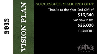 SUCCESSFUL YEAR END GIFT
     Thanks to the Year End Gift of
                        $16,540
                     we now have
                        $35,000
                        in savings!
 