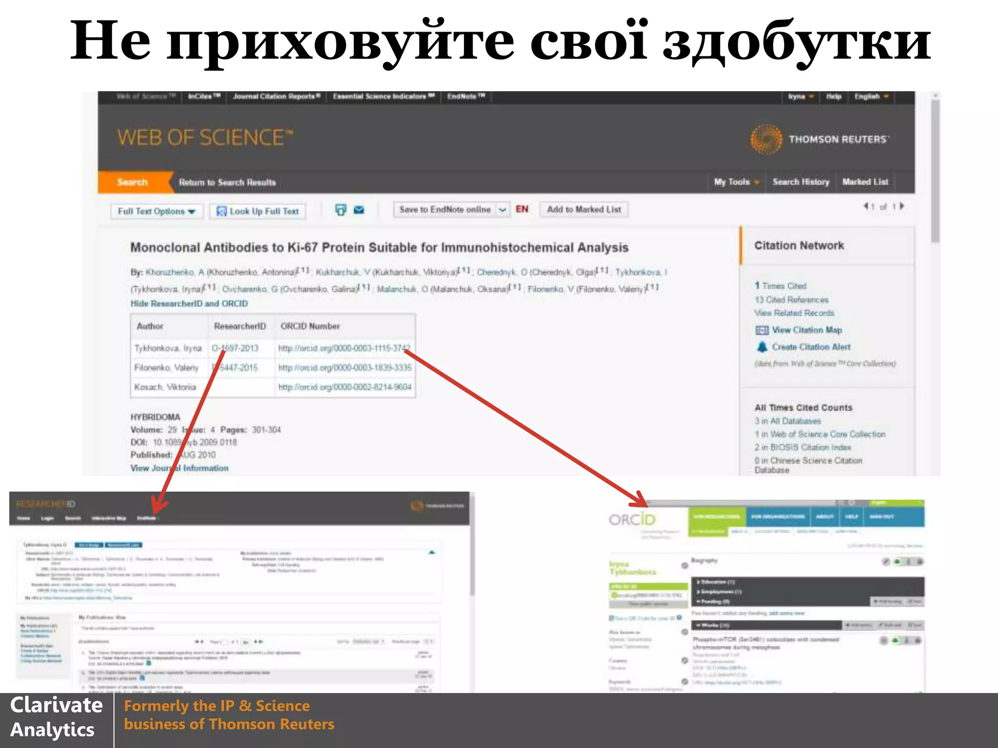 Не приховуйте свої здобутки
Clarivate
Analytics
Formerly the IP & Science
business of Thomson Reuters
 