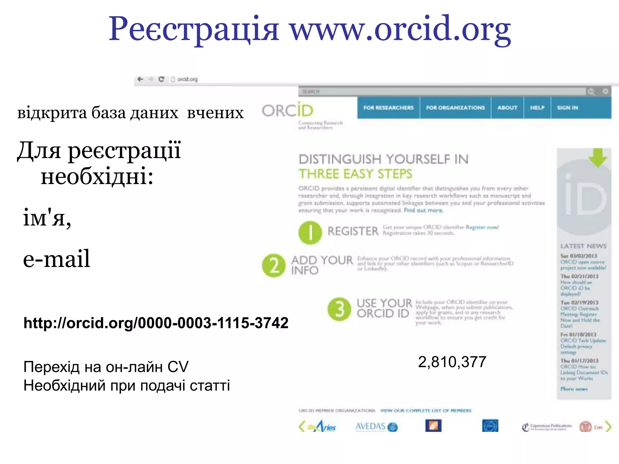 Реєстрація www.orcid.org
відкрита база даних вчених
Для реєстрації
необхідні:
ім'я,
e-mail
2,810,377
http://orcid.org/0000-0003-1115-3742
Перехід на он-лайн CV
Необхідний при подачі статті
 