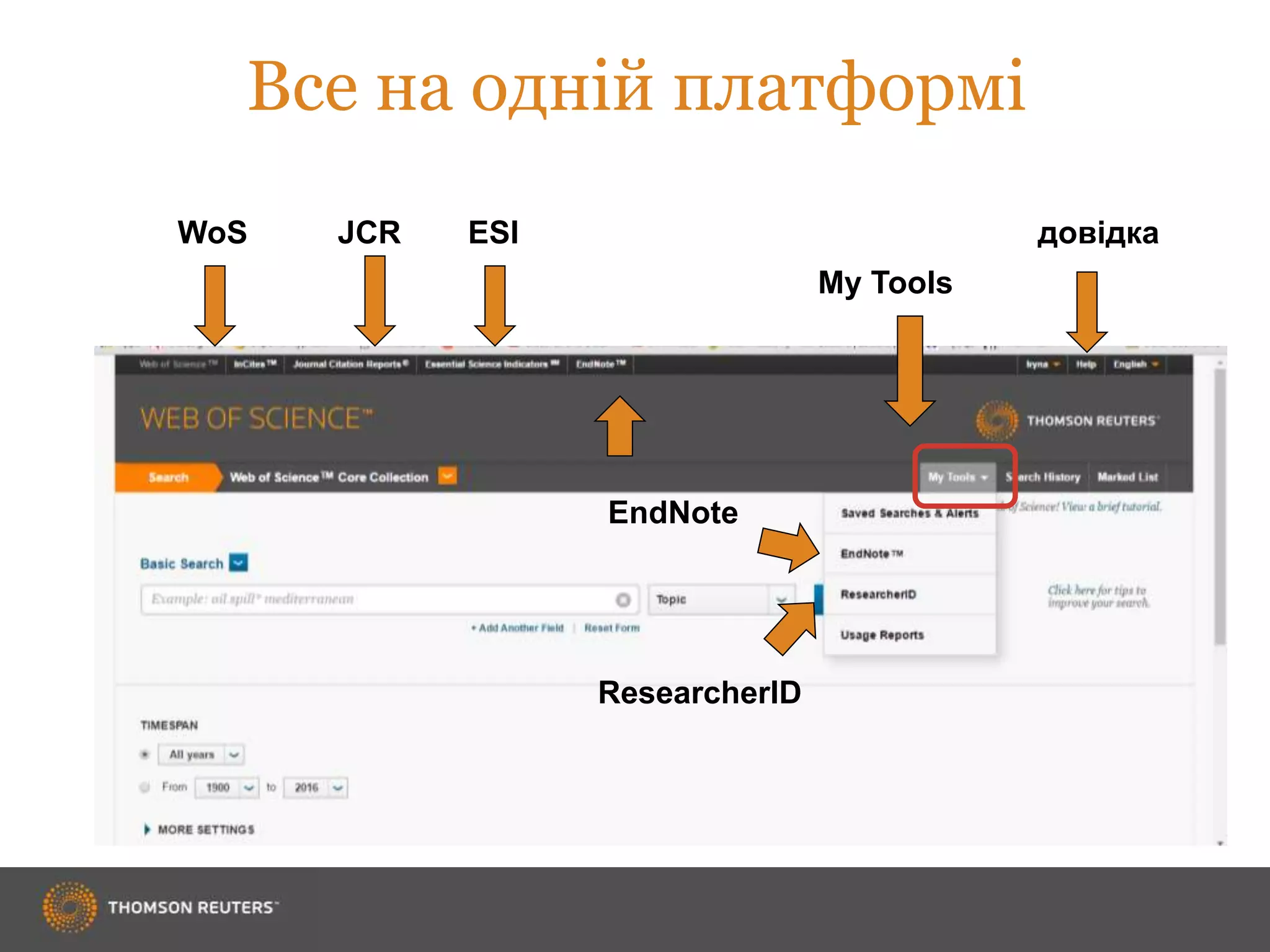 Все на одній платформі
WoS JCR ESI
EndNote
ResearcherID
My Tools
довідка
 