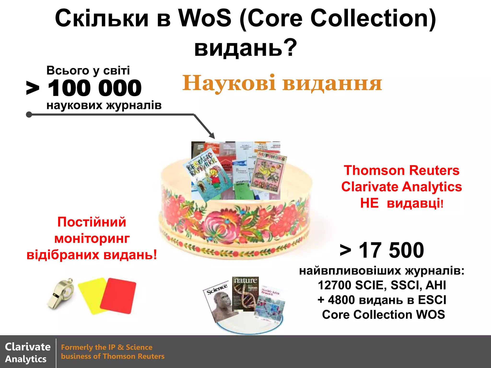 Наукові видання
Thomson Reuters
Clarivate Analytics
НЕ видавці!
Всього у світі
> 100 000
наукових журналів
> 17 500
найвпливовіших журналів:
12700 SCIE, SSCI, AHI
+ 4800 видань в ESCI
Core Collection WOS
Скільки в WoS (Core Collection)
видань?
Постійний
моніторинг
відібраних видань!
Clarivate
Analytics
Formerly the IP & Science
business of Thomson Reuters
 