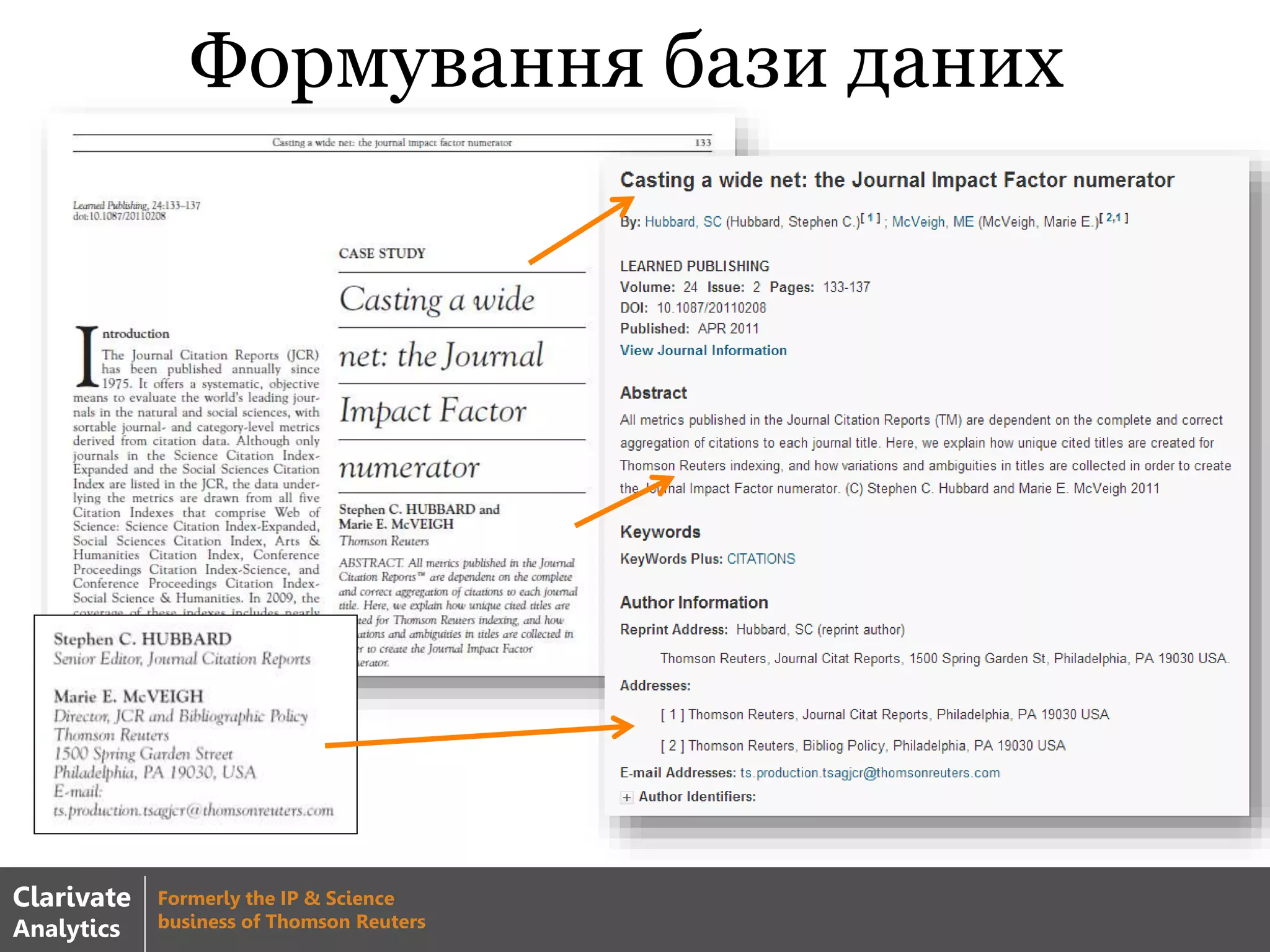 Формування бази даних
19
Clarivate
Analytics
Formerly the IP & Science
business of Thomson Reuters
 