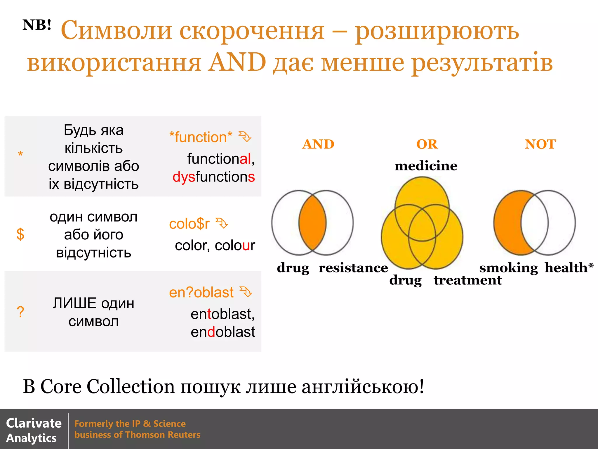 Символи скорочення – розширюють
використання AND дає менше результатів
В Core Collection пошук лише англійською!
*
Будь яка
кількість
символів або
іх відсутність
*function* 
functional,
dysfunctions
$
один символ
або його
відсутність
colo$r 
color, colour
?
ЛИШЕ один
символ
en?oblast 
entoblast,
endoblast
AND OR NOT
drug resistance
drug treatment
medicine
smoking health*
NB!
Clarivate
Analytics
Formerly the IP & Science
business of Thomson Reuters
 