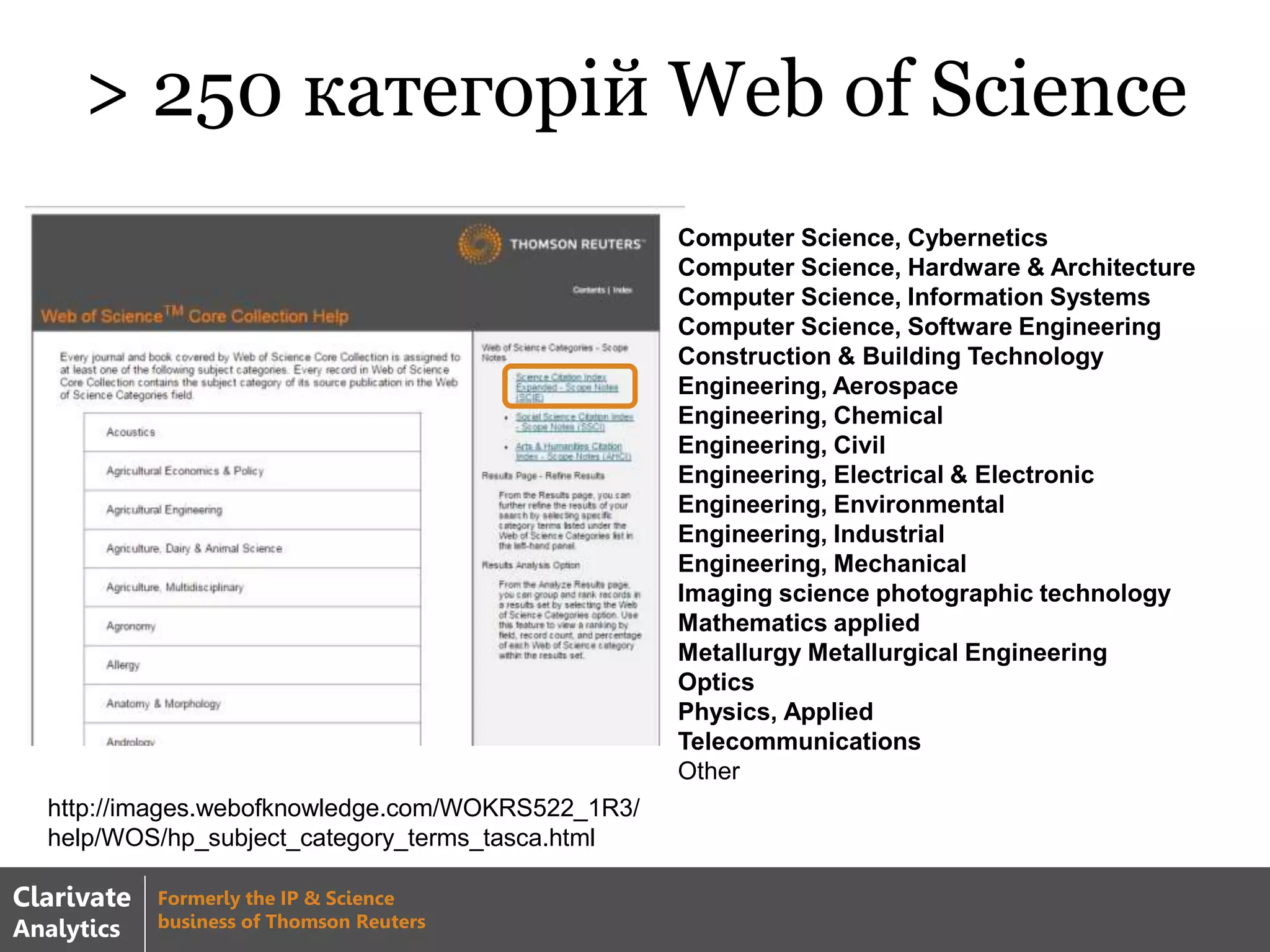 > 250 категорій Web of Science
http://images.webofknowledge.com/WOKRS522_1R3/
help/WOS/hp_subject_category_terms_tasca.html
Clarivate
Analytics
Formerly the IP & Science
business of Thomson Reuters
Computer Science, Cybernetics
Computer Science, Hardware & Architecture
Computer Science, Information Systems
Computer Science, Software Engineering
Construction & Building Technology
Engineering, Aerospace
Engineering, Chemical
Engineering, Civil
Engineering, Electrical & Electronic
Engineering, Environmental
Engineering, Industrial
Engineering, Mechanical
Imaging science photographic technology
Mathematics applied
Metallurgy Metallurgical Engineering
Optics
Physics, Applied
Telecommunications
Other
 