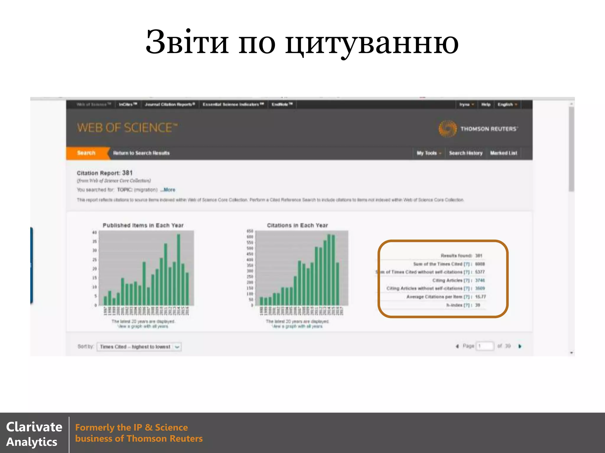 Звіти по цитуванню
Clarivate
Analytics
Formerly the IP & Science
business of Thomson Reuters
 