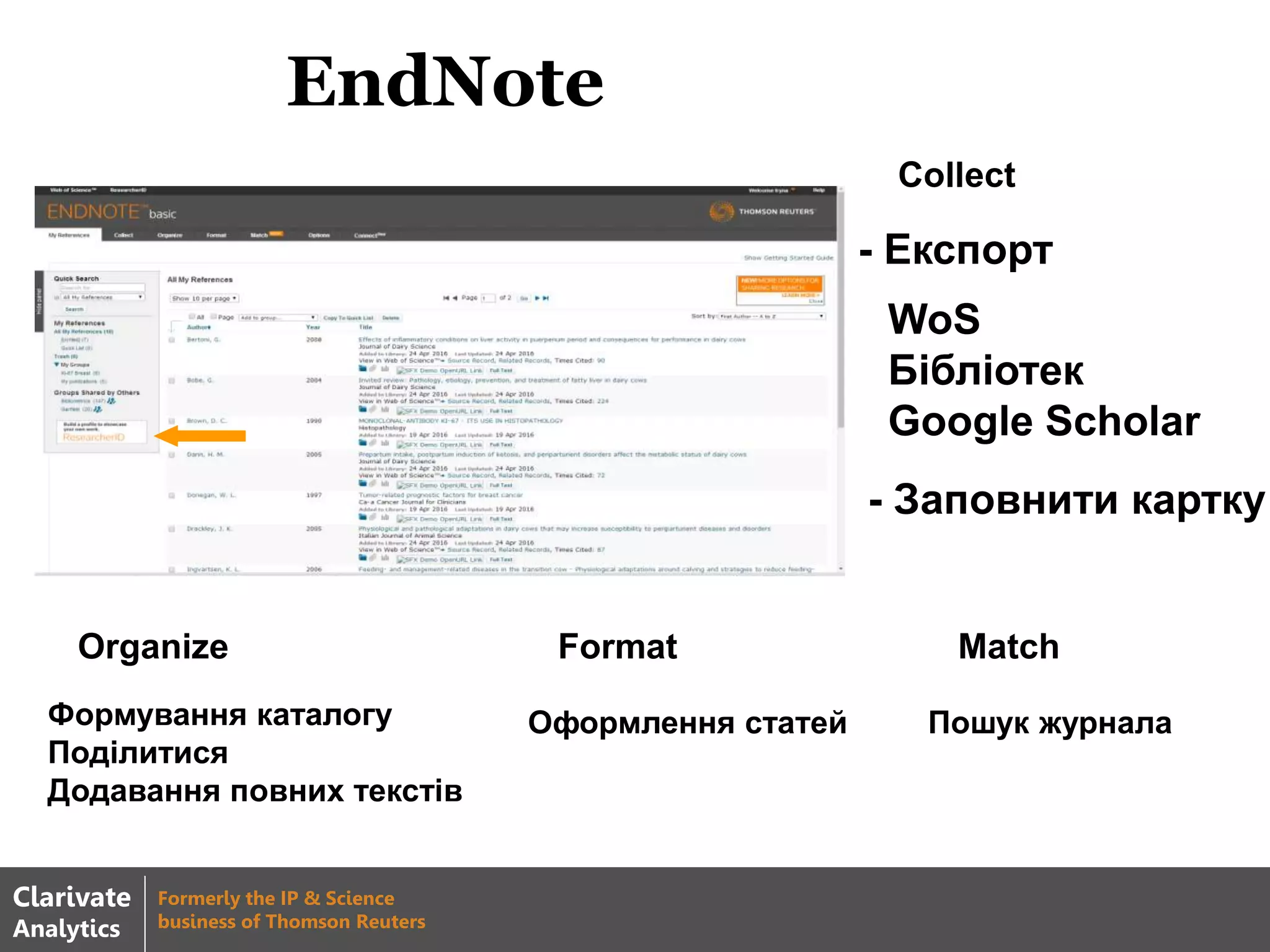 EndNote
WoS
Бібліотек
Google Scholar
- Експорт
- Заповнити картку
Формування каталогу
Поділитися
Додавання повних текстів
Оформлення статей Пошук журнала
Organize Format Match
Collect
Clarivate
Analytics
Formerly the IP & Science
business of Thomson Reuters
 