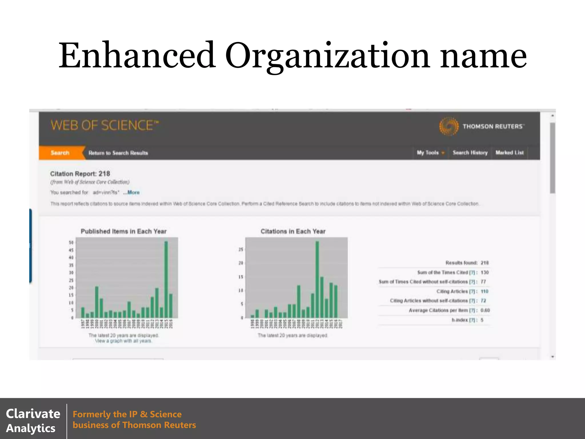Enhanced Organization name
Clarivate
Analytics
Formerly the IP & Science
business of Thomson Reuters
 