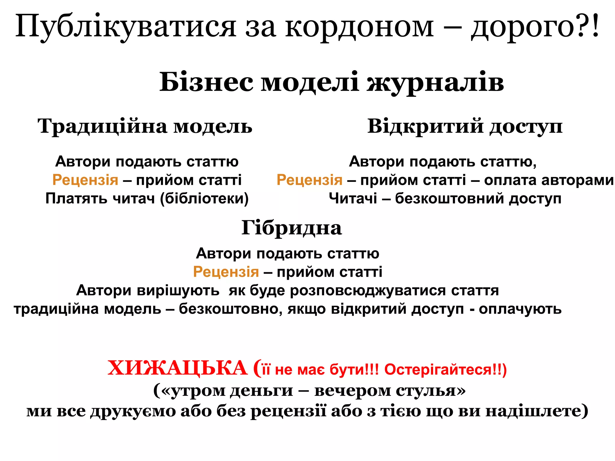 Публікуватися за кордоном – дорого?!
Традиційна модель Відкритий доступ
Бізнес моделі журналів
Гібридна
ХИЖАЦЬКА (її не має бути!!! Остерігайтеся!!)
(«утром деньги – вечером стулья»
ми все друкуємо або без рецензії або з тією що ви надішлете)
Автори подають статтю
Рецензія – прийом статті
Платять читач (бібліотеки)
Автори подають статтю,
Рецензія – прийом статті – оплата авторами
Читачі – безкоштовний доступ
Автори подають статтю
Рецензія – прийом статті
Автори вирішують як буде розповсюджуватися стаття
традиційна модель – безкоштовно, якщо відкритий доступ - оплачують
 