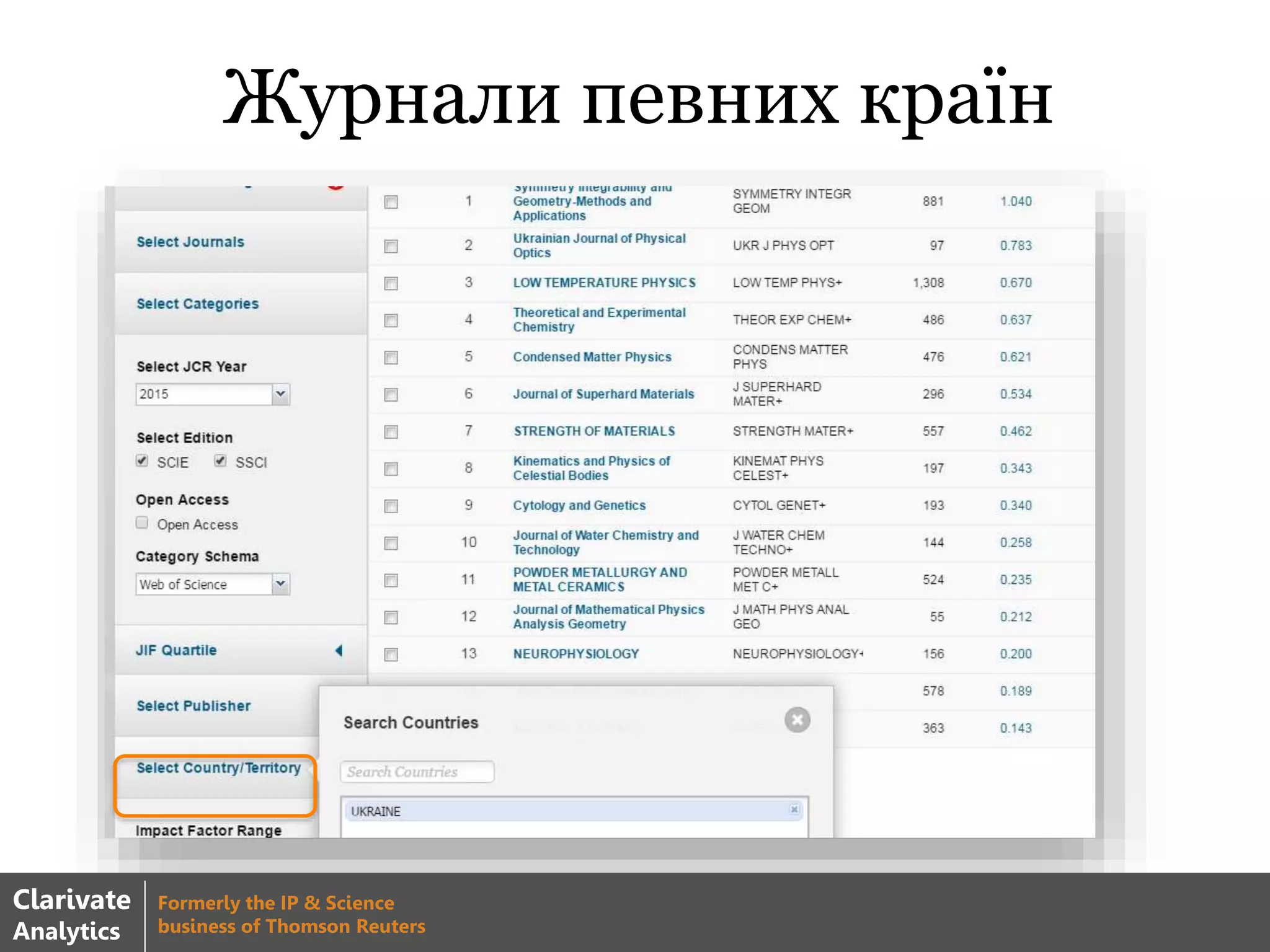 Журнали певних країн
Clarivate
Analytics
Formerly the IP & Science
business of Thomson Reuters
 
