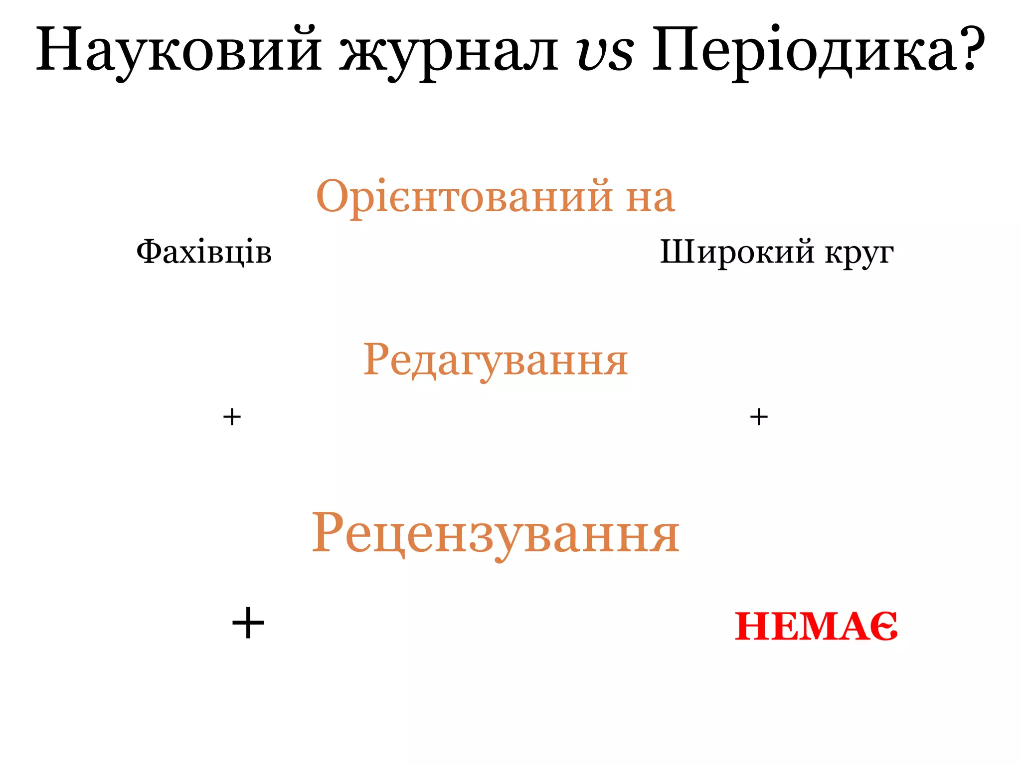 Науковий журнал vs Періодика?
Орієнтований на
Фахівців Широкий круг
Редагування
+ +
Рецензування
+ НЕМАЄ
 