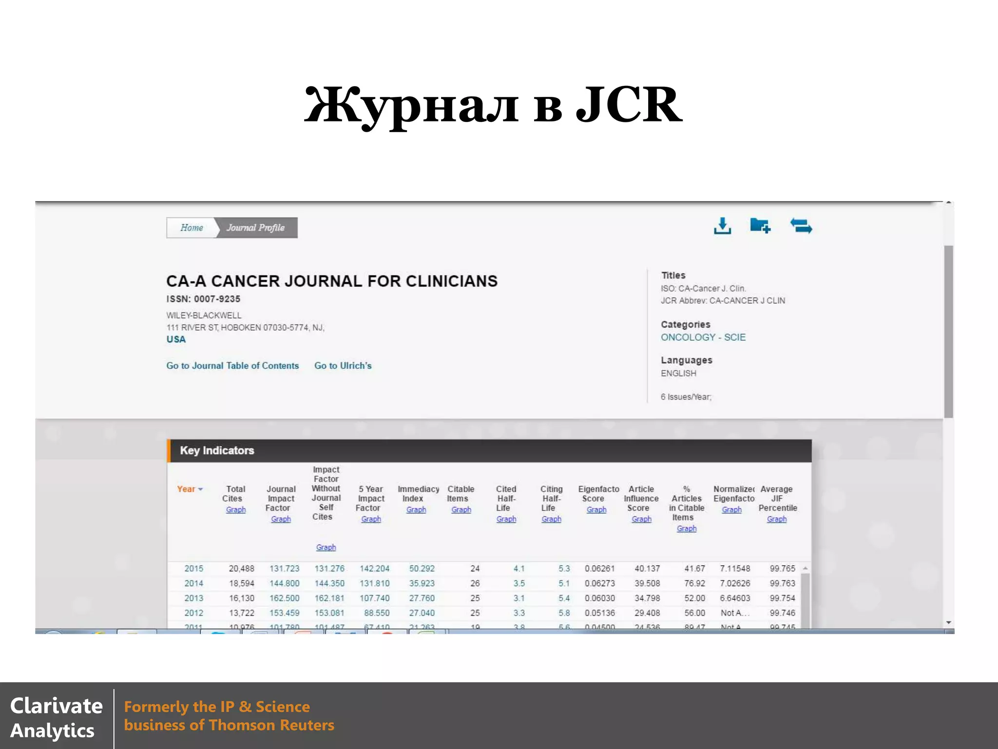 Журнал в JCR
Clarivate
Analytics
Formerly the IP & Science
business of Thomson Reuters
 