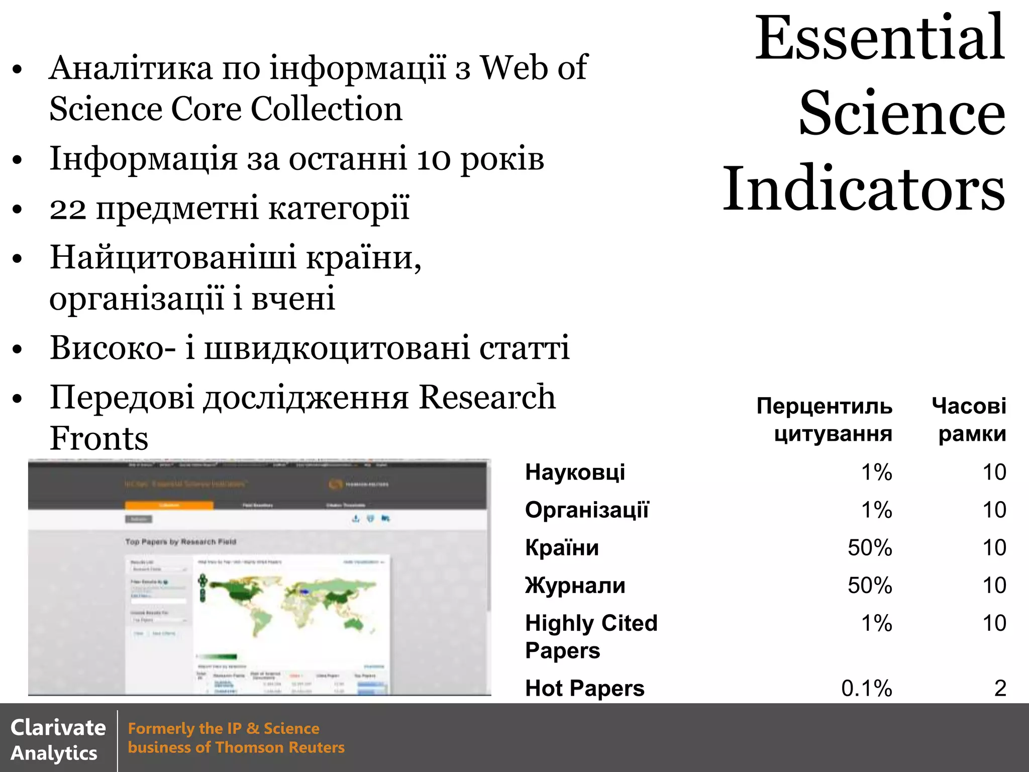 • Аналітика по інформації з Web of
Science Core Collection
• Інформація за останні 10 років
• 22 предметні категорії
• Найцитованіші країни,
організації і вчені
• Високо- і швидкоцитовані статті
• Передові дослідження Research
Fronts
Essential
Science
Indicators
Перцентиль
цитування
Часові
рамки
Науковці 1% 10
Організації 1% 10
Країни 50% 10
Журнали 50% 10
Highly Cited
Papers
1% 10
Hot Papers 0.1% 2
Clarivate
Analytics
Formerly the IP & Science
business of Thomson Reuters
 