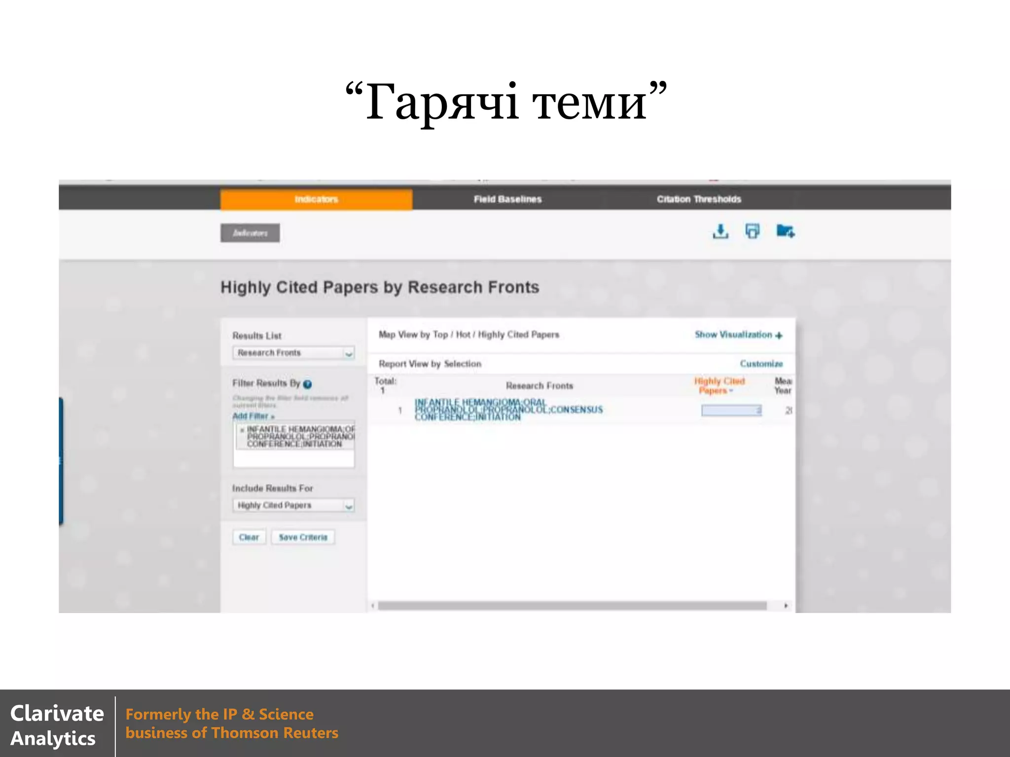 “Гарячі теми”
Clarivate
Analytics
Formerly the IP & Science
business of Thomson Reuters
 