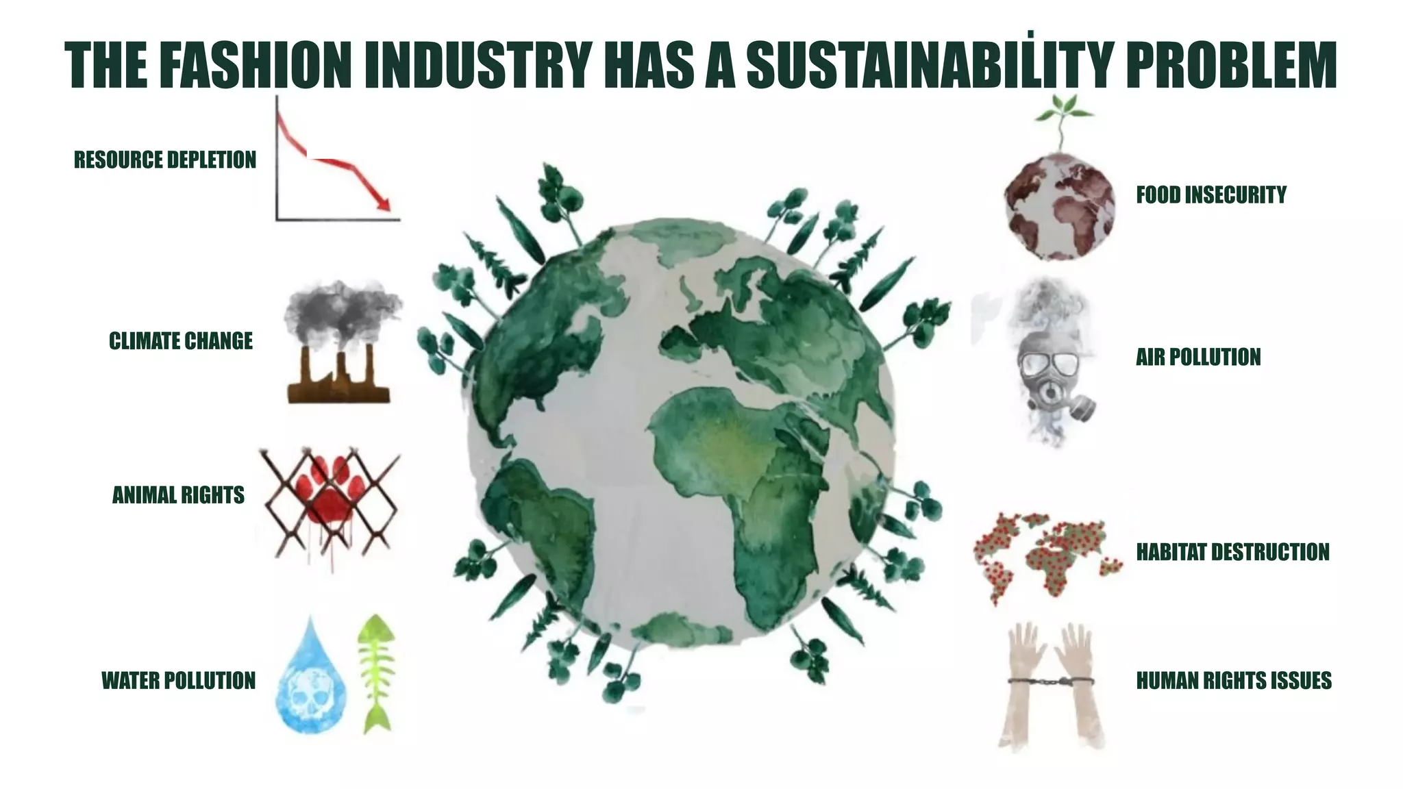 THE FASHION INDUSTRY HAS A SUSTAINABILITY PROBLEM
FOOD INSECURITY
AIR POLLUTION
HABITAT DESTRUCTION
HUMAN RIGHTS ISSUES
RESOURCE DEPLETION
CLIMATE CHANGE
ANIMAL RIGHTS
WATER POLLUTION
 